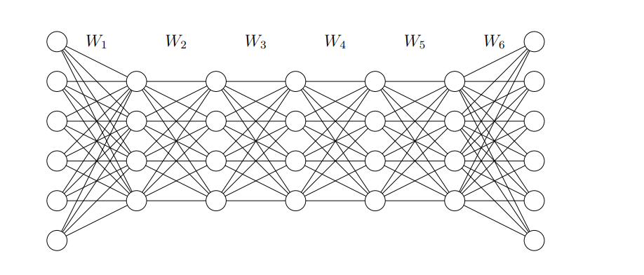 data science