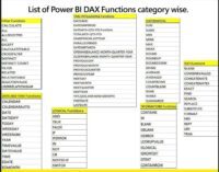 Data Analysis Expressions (DAX) in Power BI- part I