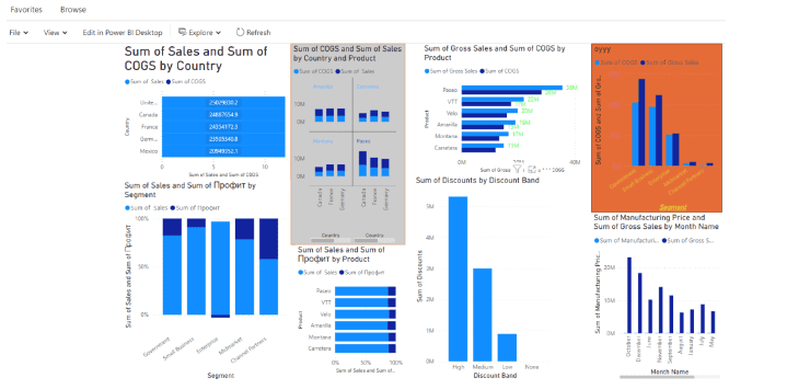 power bi