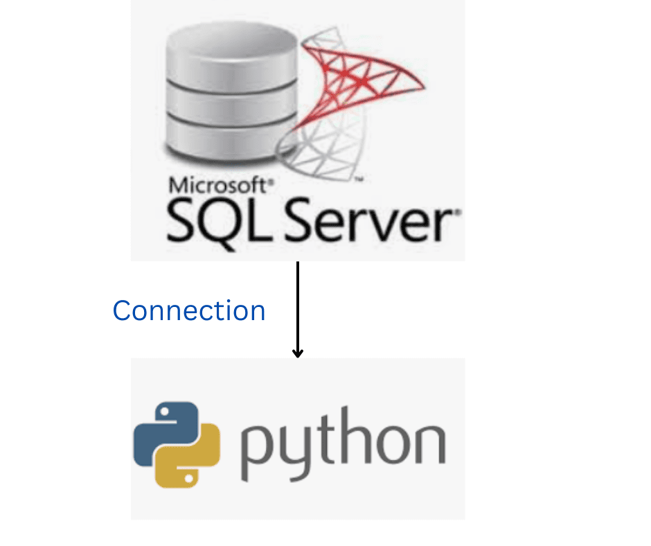 Read data from SQL Server in Python