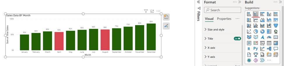 power bi bar graph