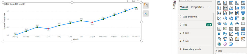 line chart in power bi