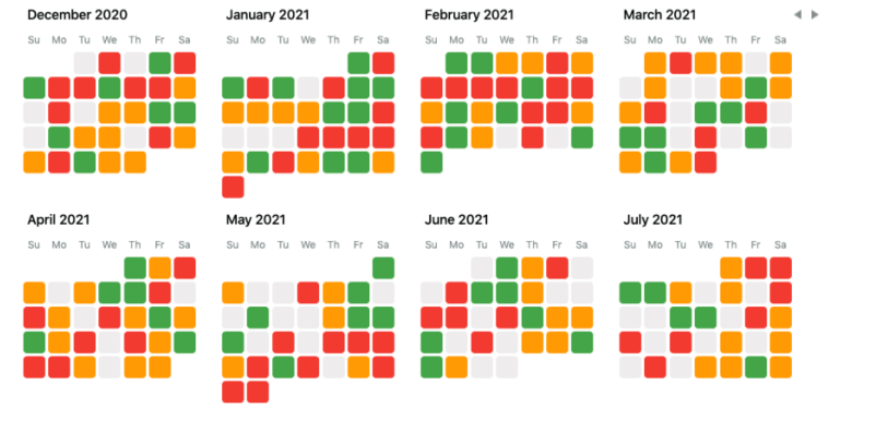 Calendar Heatmap