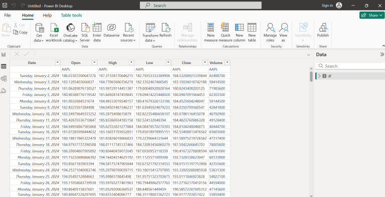 How to Run Python Scripts in Power BI Desktop - Learn Data Science