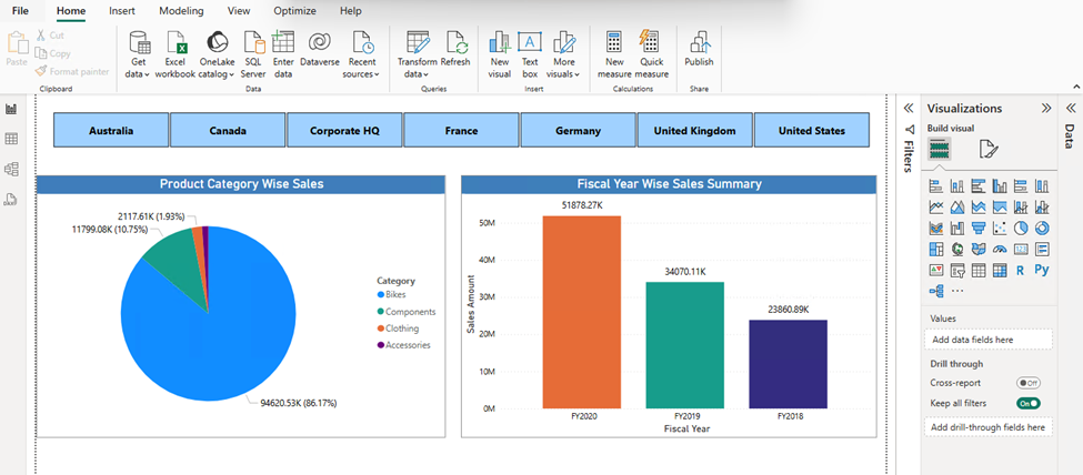 power bi visual title