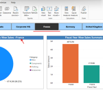 Power bi Visuals dynamic title