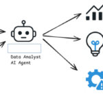ai agent