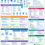 power bi learning cheat sheet